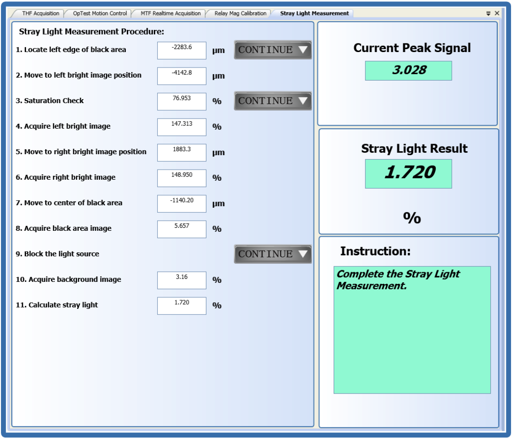 Stray Light Measurement on LensCheck™ Lens Measurement Systems Optikos