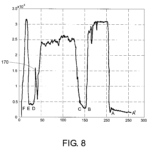 US06226081-20010501-D00008