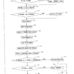 US06729543-20040504-D00018