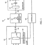 US06825930-20041130-D00001