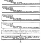 US07154598-20061226-D00020