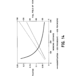 US6066857-12