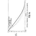 US6066857-14