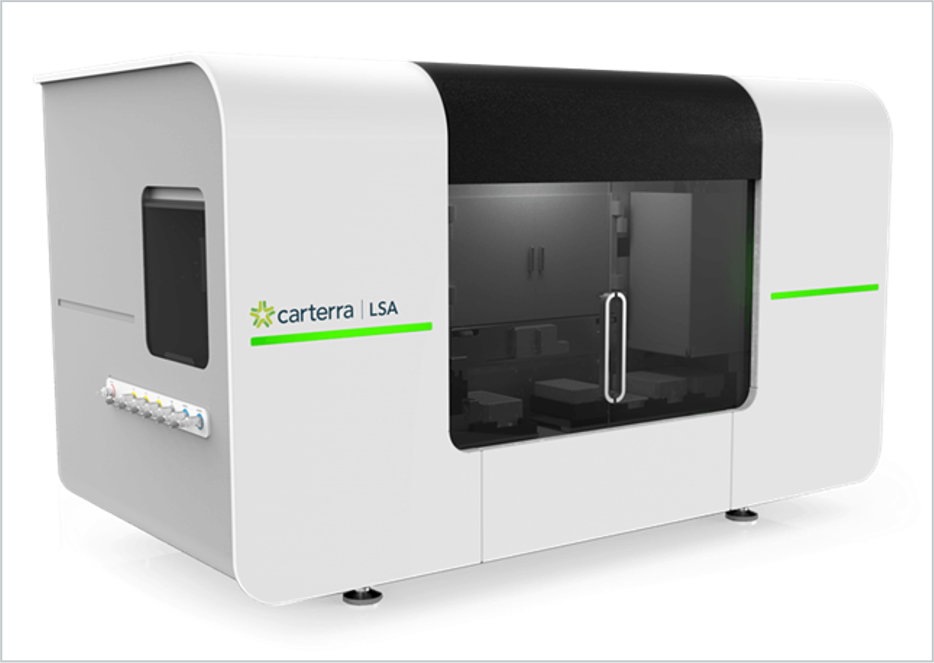 Figure 1: Carterra LSA platform with proprietary HT-SPR technology enables a disruption in antibody discovery and development