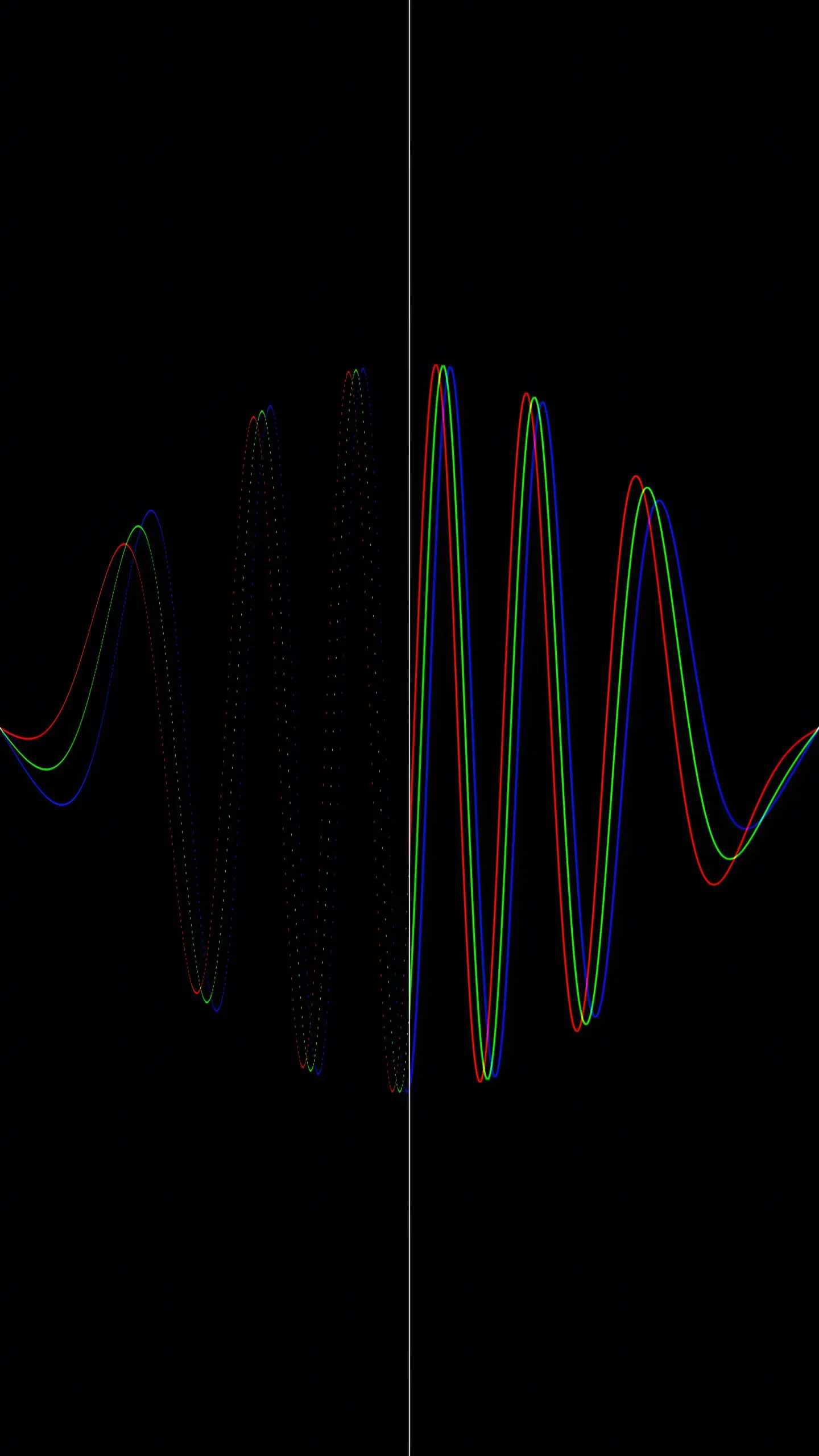 Spectroscopy