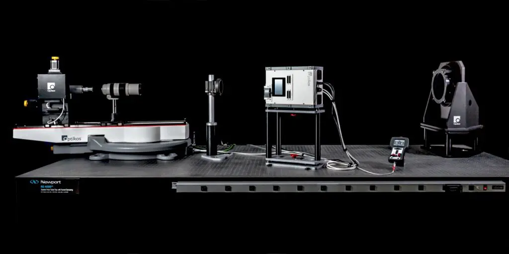 MTF measurement at proper conjugates