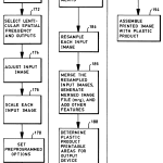 US06549295-20030415-D00000