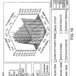 US06791696-20040914-D00010