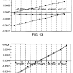 US06791696-20040914-D00015