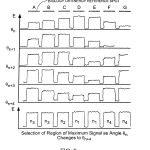 US07154598-20061226-D00023