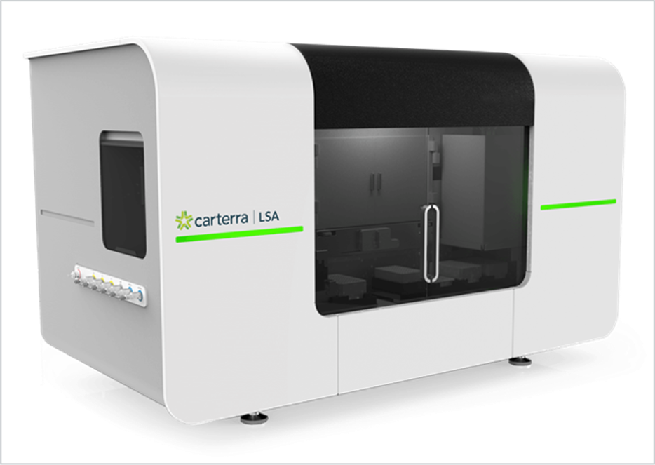 Figure 1: Carterra LSA platform with proprietary HT-SPR technology enables a disruption in antibody discovery and development