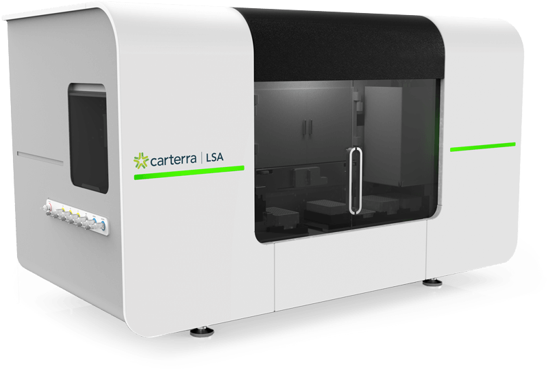 Figure 1: Carterra LSA platform with proprietary HT-SPR technology enables a disruption in antibody discovery and development 