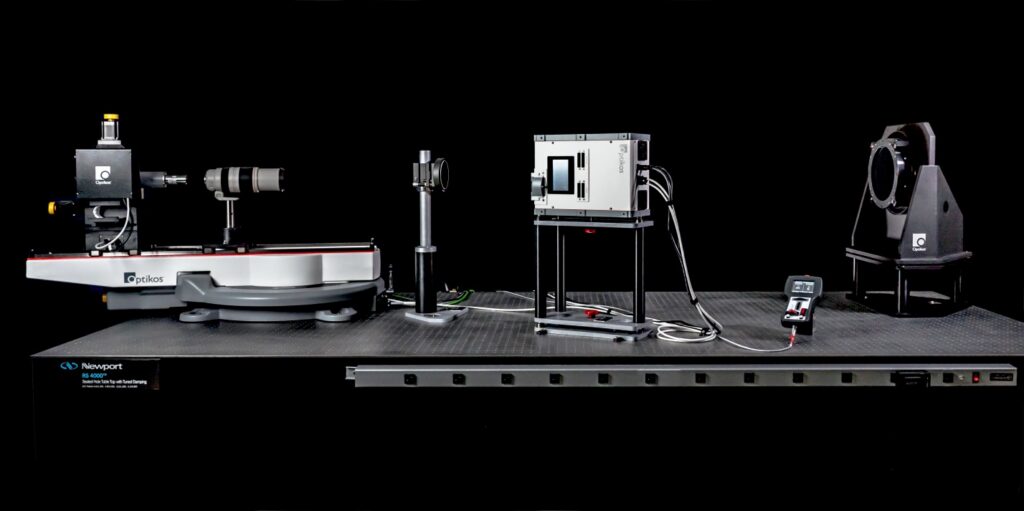 MTF measurement at proper conjugates