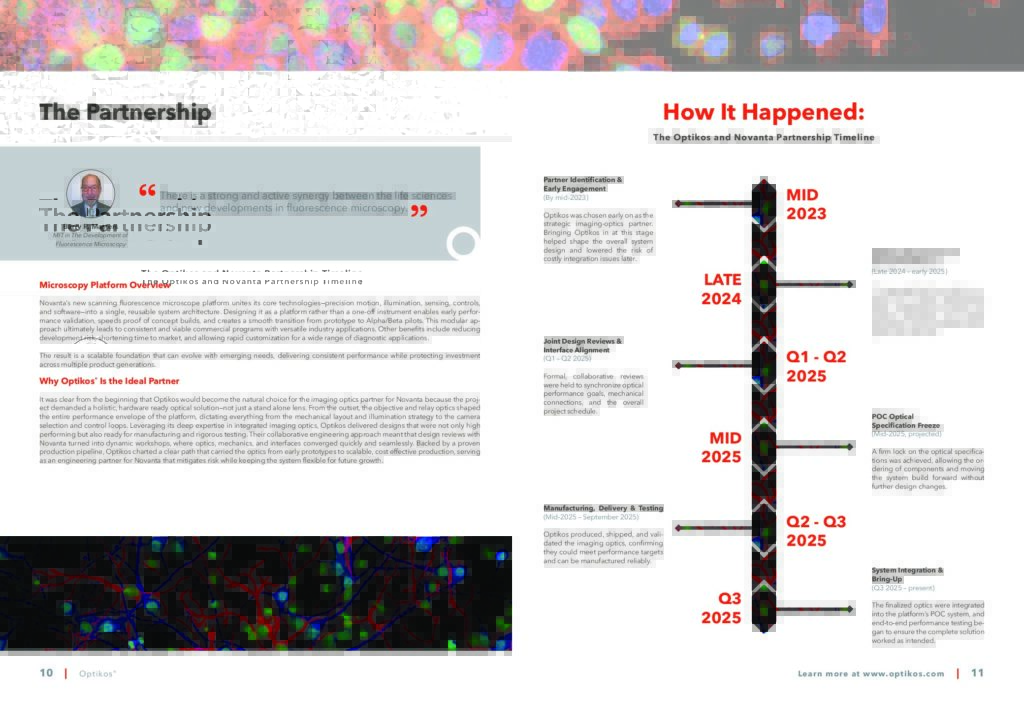 Florescence microscopy optical design